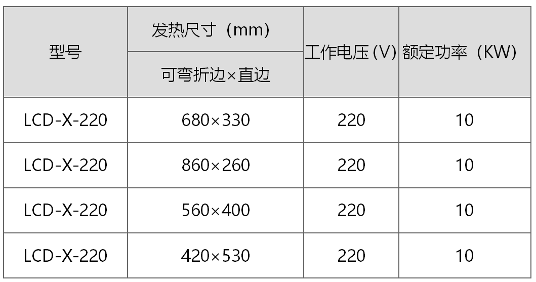 吸附式陶瓷加熱器