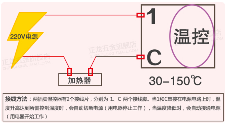 旋鈕溫控廠家